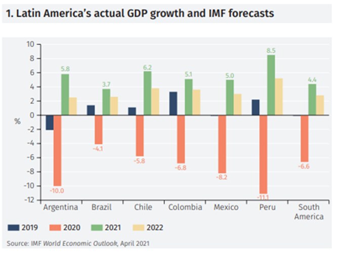 InFocus - LATAM 1.png